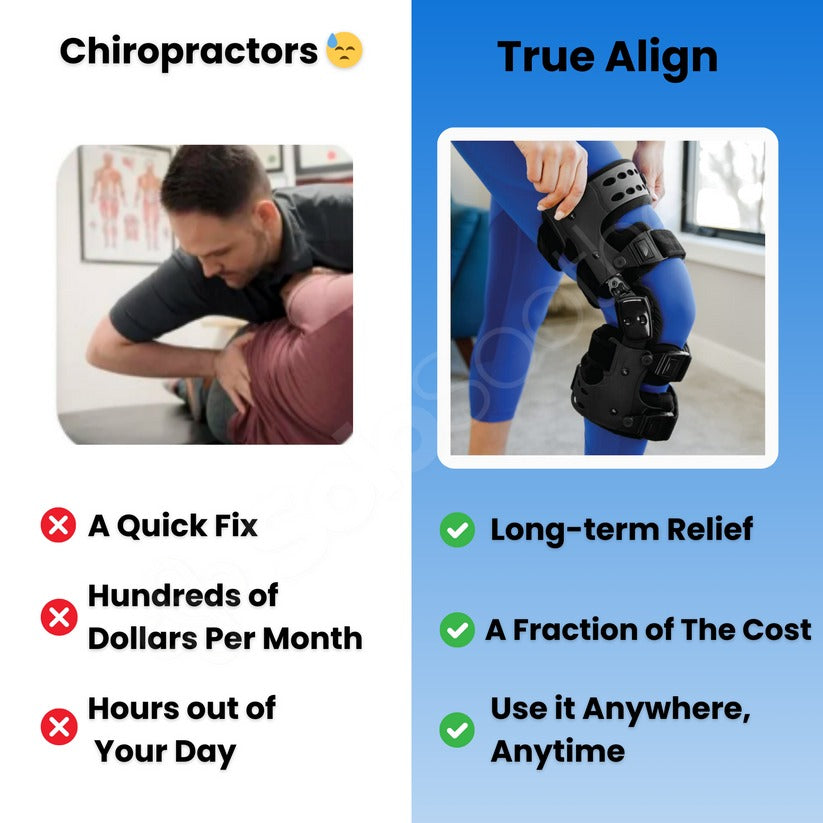 PureeRelief™ - TrueAlign Knee Brace